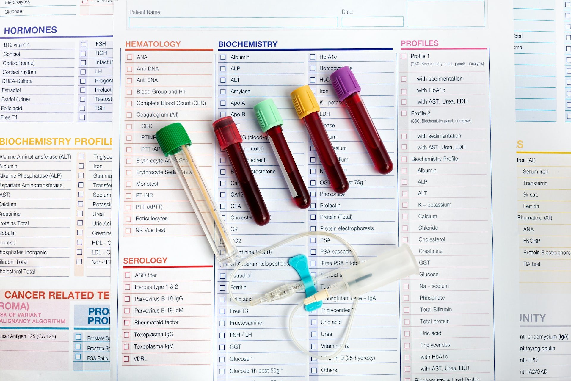 Gesundheits Check-Up